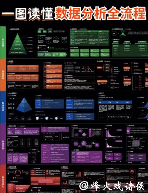 如何进行世界杯外围平台数据分析