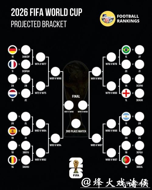 2026世界杯比赛分析与全面解读 2026世界杯比赛分析与全面解读