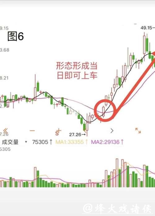 全面解析世界杯盘口走势分析