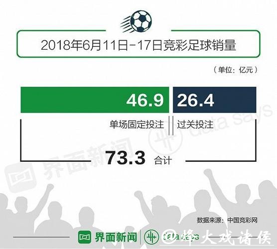 揭秘万博世界杯投注盘口策略与技巧 揭秘万博世界杯投注盘口策略与技巧