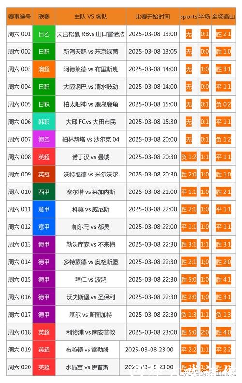 如何选择靠谱的世界杯买球网站