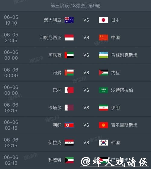 2026世界杯参赛球队详细信息