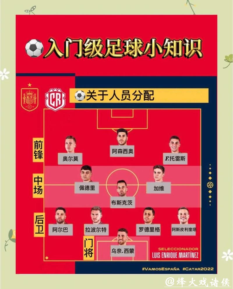 世界杯投注攻略全解