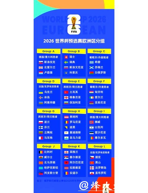 2026年世界杯高清直播时间表