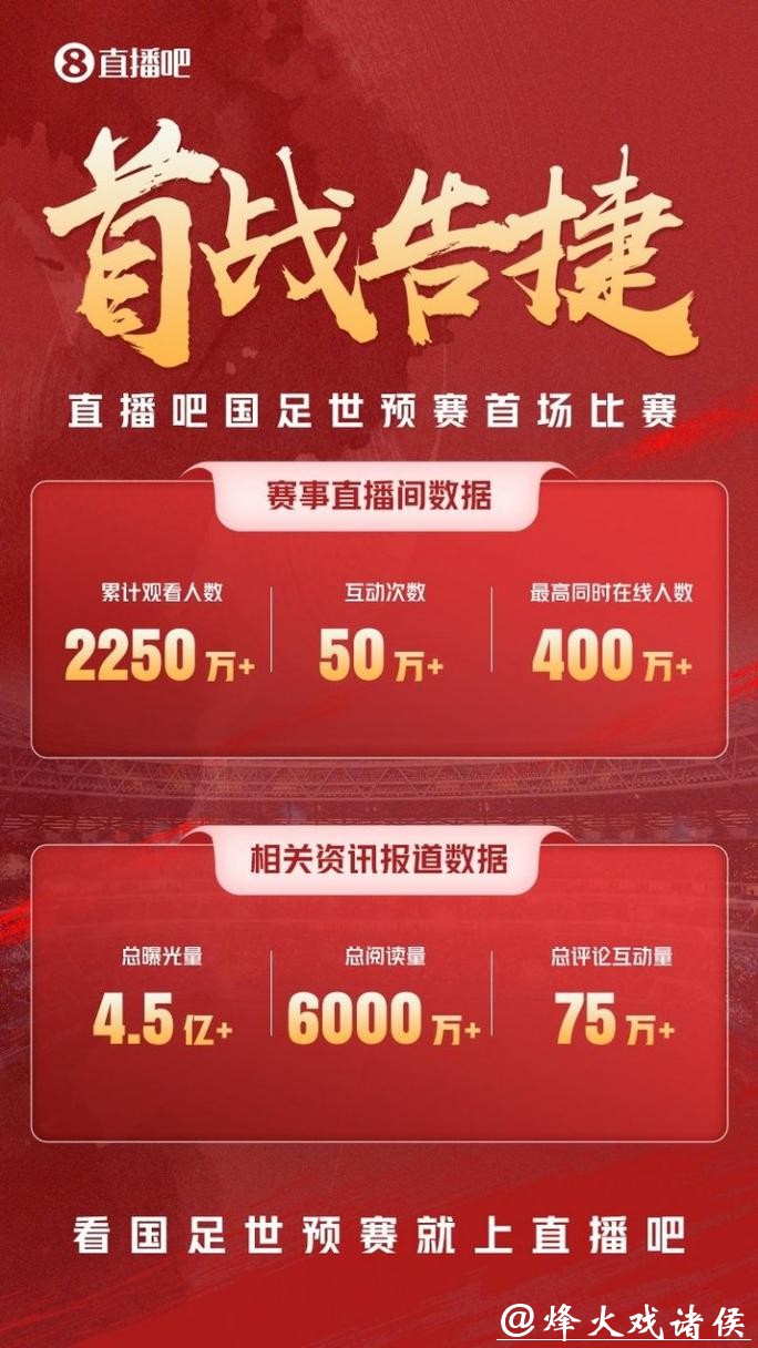 2026足球世界杯直播官网平台 2026足球世界杯直播官网平台